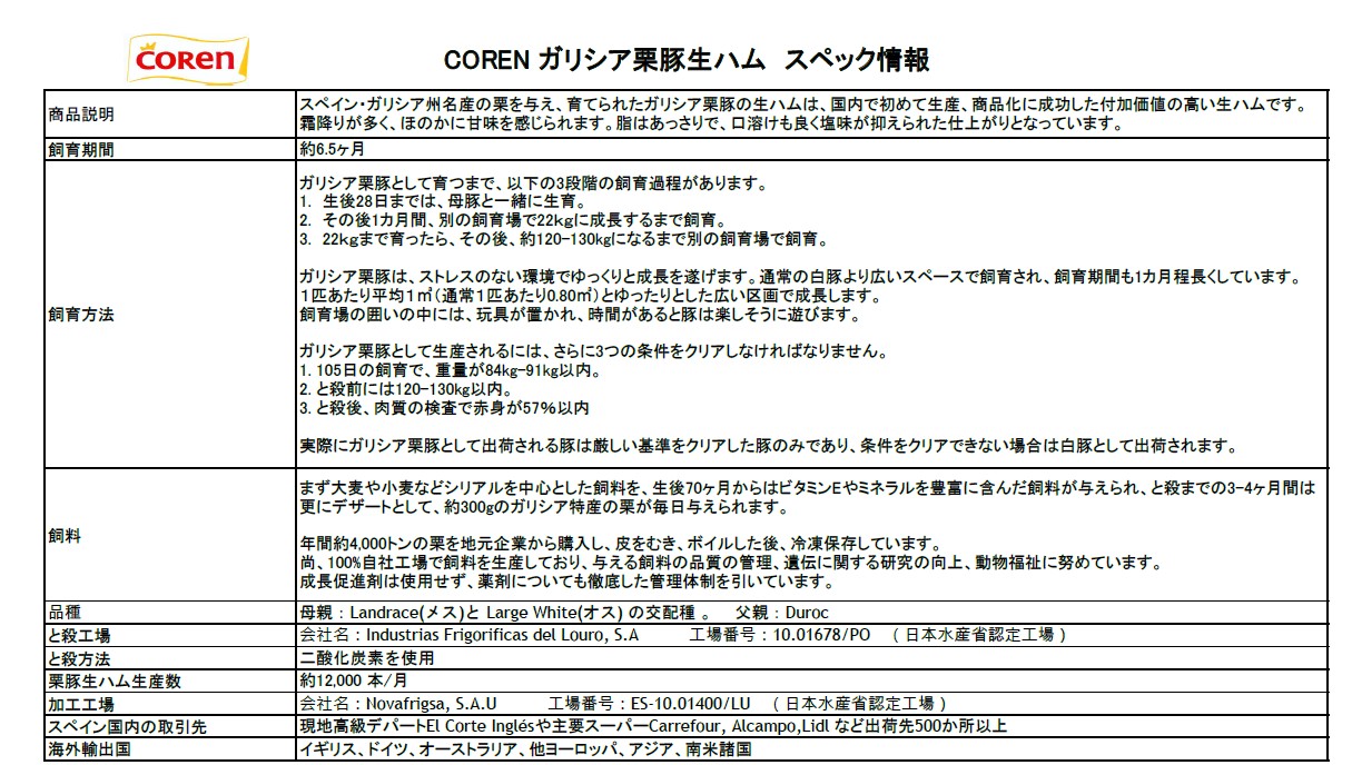 スペイン産 １４ヶ月熟成 ハモンド・ガリシアスライス /200ｇガスパック 冷凍